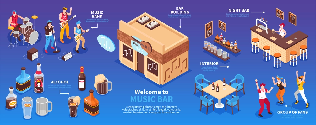 Music bar horizontal infographics layout with bar building elements of interior music band and group of fans isometric vector illustration