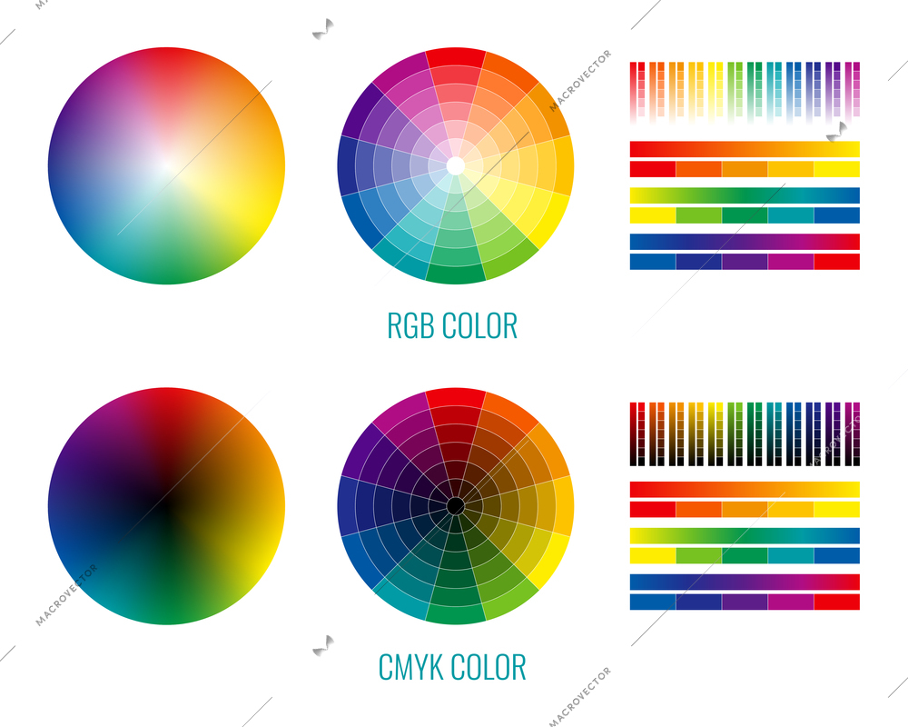 Cmyk rgb spectrum rainbow set with isolated round and stripe palettes for color selection graphic design vector illustration