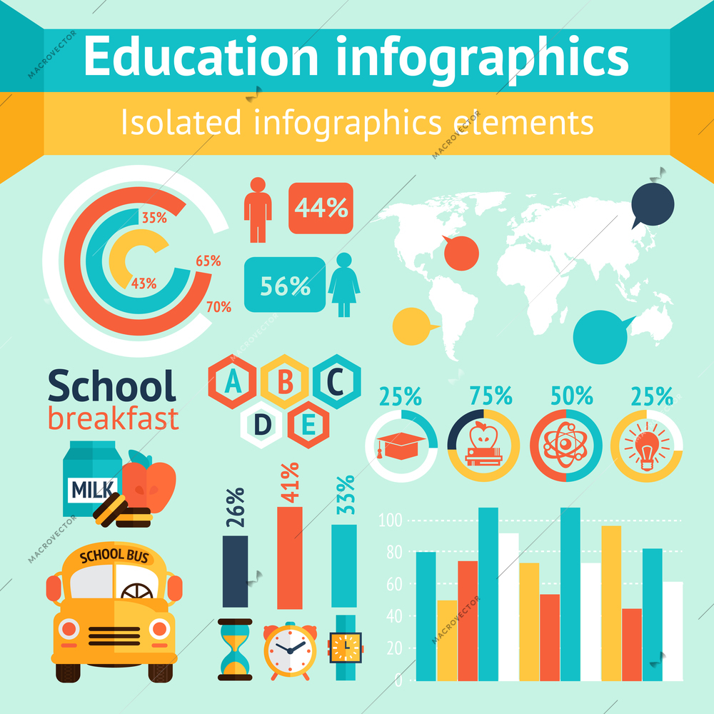 Education infographic set with school design elements vector illustration