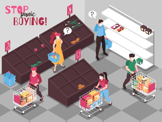 Coronavirus panic food buying behavior isometric compositions with customers  grabbing last items from empty shelves vector illustration