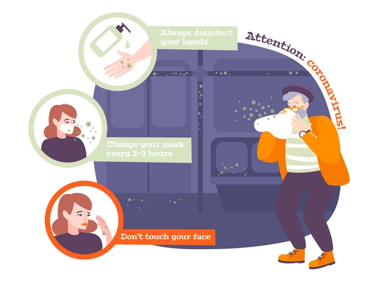 Coronavirus protection design concept with instruction to disinfect hands change mask every 3 hours do not take face vector illustration