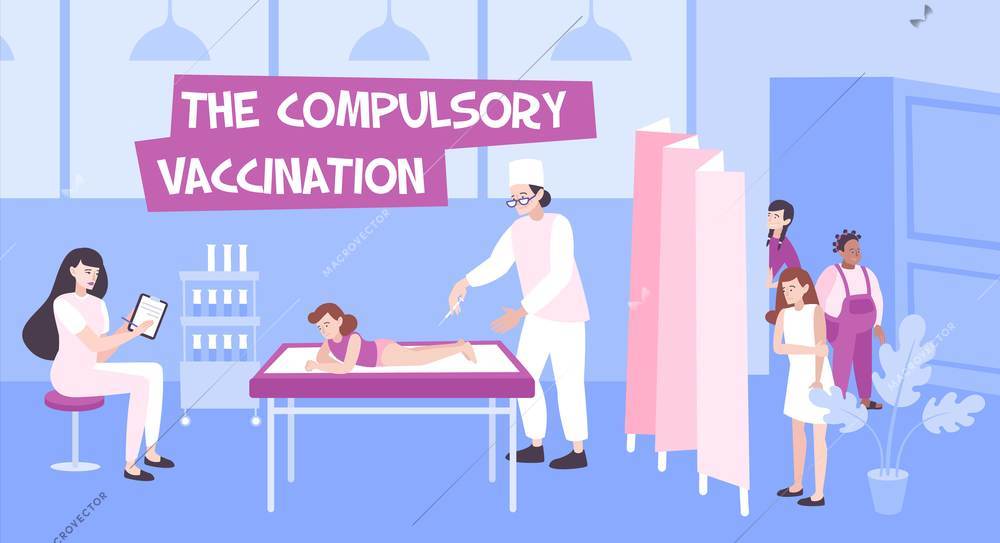 Vaccination flat composition with indoor scenery of clinics and doctors vaccinating children with queue and text vector illustration