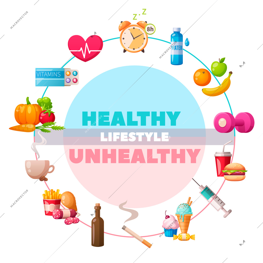 Healthy unhealthy lifestyle circular cartoon compositions with gym vitamins vegetables vs drugs junk food cigarette vector illustration