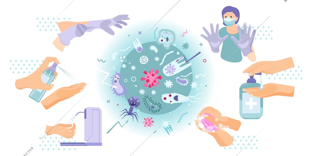 Hand hygiene virus composition with flat images of bacteria viruses microorganisms and washing hands disinfection products vector illustration