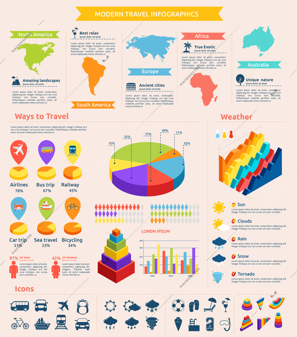 Modern travel infographic set with transport weather gadget and tourism icons vector illustration