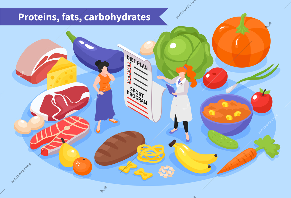 Isometric dietician nutritionist composition with diet plan doctor character and ripe food images with editable text vector illustration