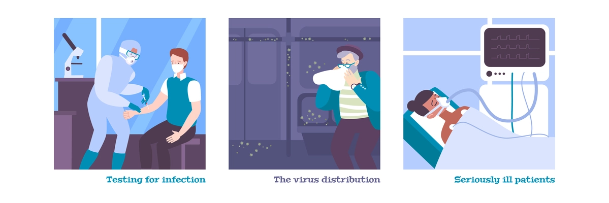 Coronavirus flat illustrations set of people testing for infection observed quarantine wear protective masks isolated vector illustration