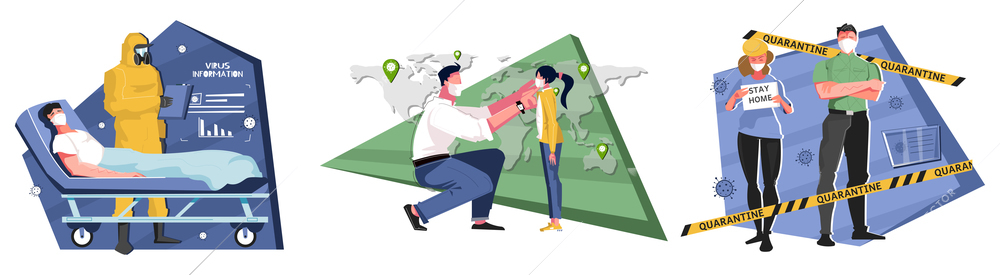 Set of three pandemic coronavirus compositions with flat human characters quarantine barrier lines and world map vector illustration