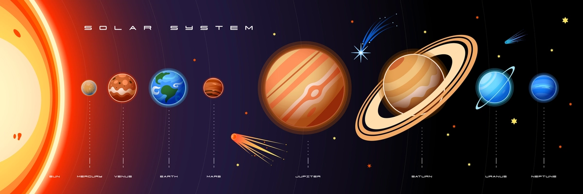 Space horizontal composition with images of solar system planets with stars and attached editable text captions vector illustration