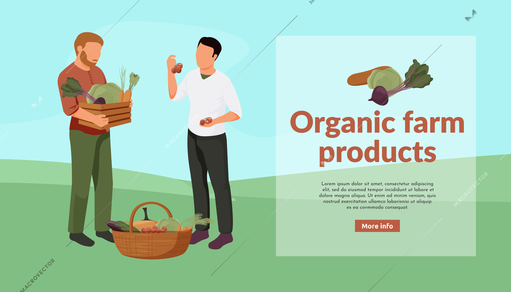 Organic farm flat background with clickable button text and faceless human characters holding baskets with vegetables vector illustration