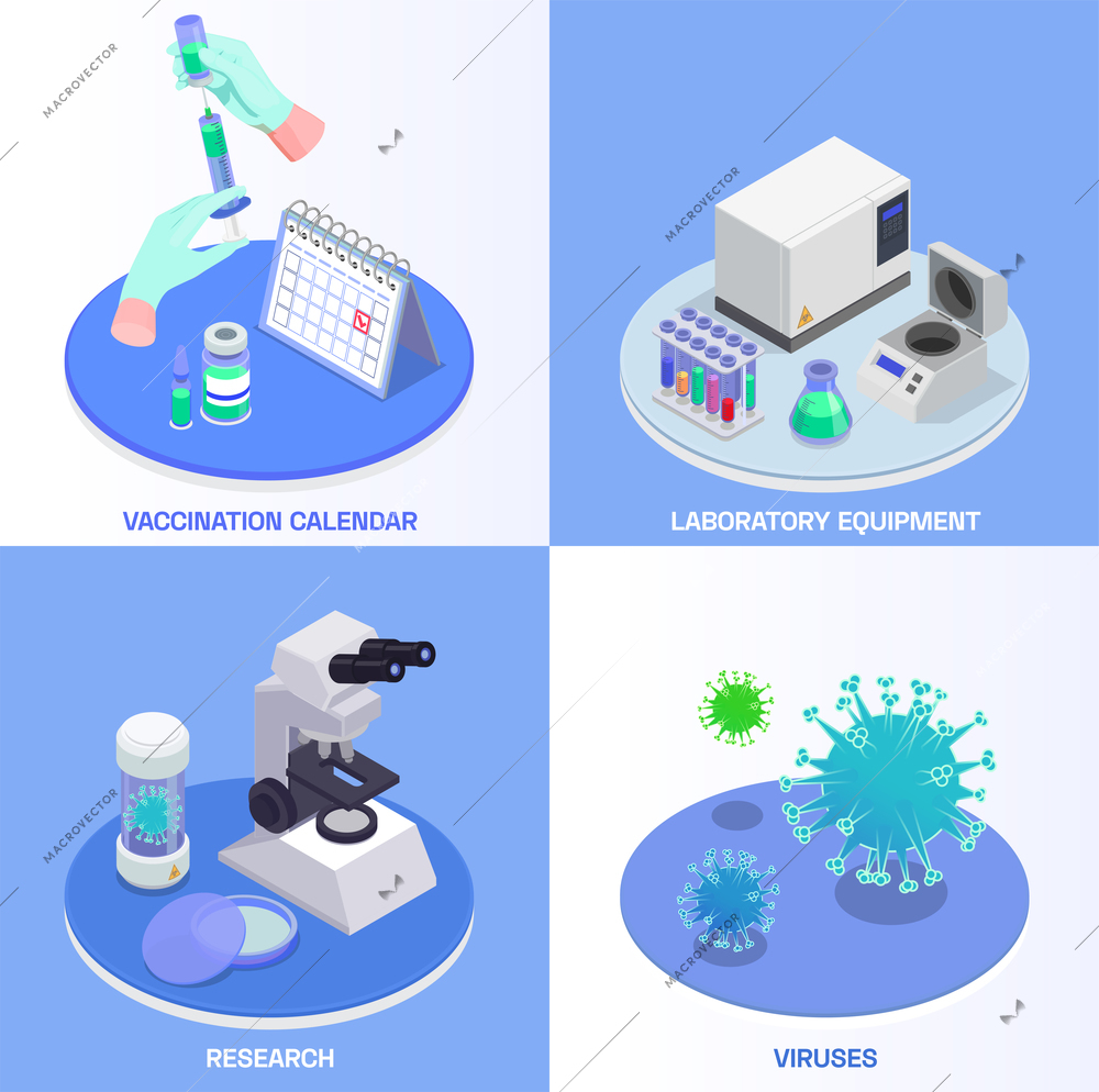 Vaccination isometric design concept 2x2 set of lab equipment medical appliance images viruses with text captions vector illustration