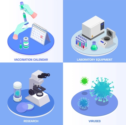 Vaccination isometric design concept 2x2 set of lab equipment medical appliance images viruses with text captions vector illustration
