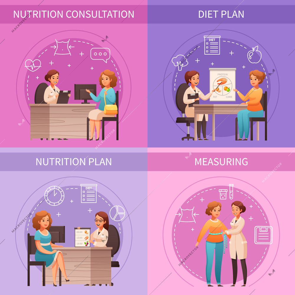 Nutritionist consultation 4 cartoon compositions with body measuring healthy lifestyle eating diet plan concept vector illustration