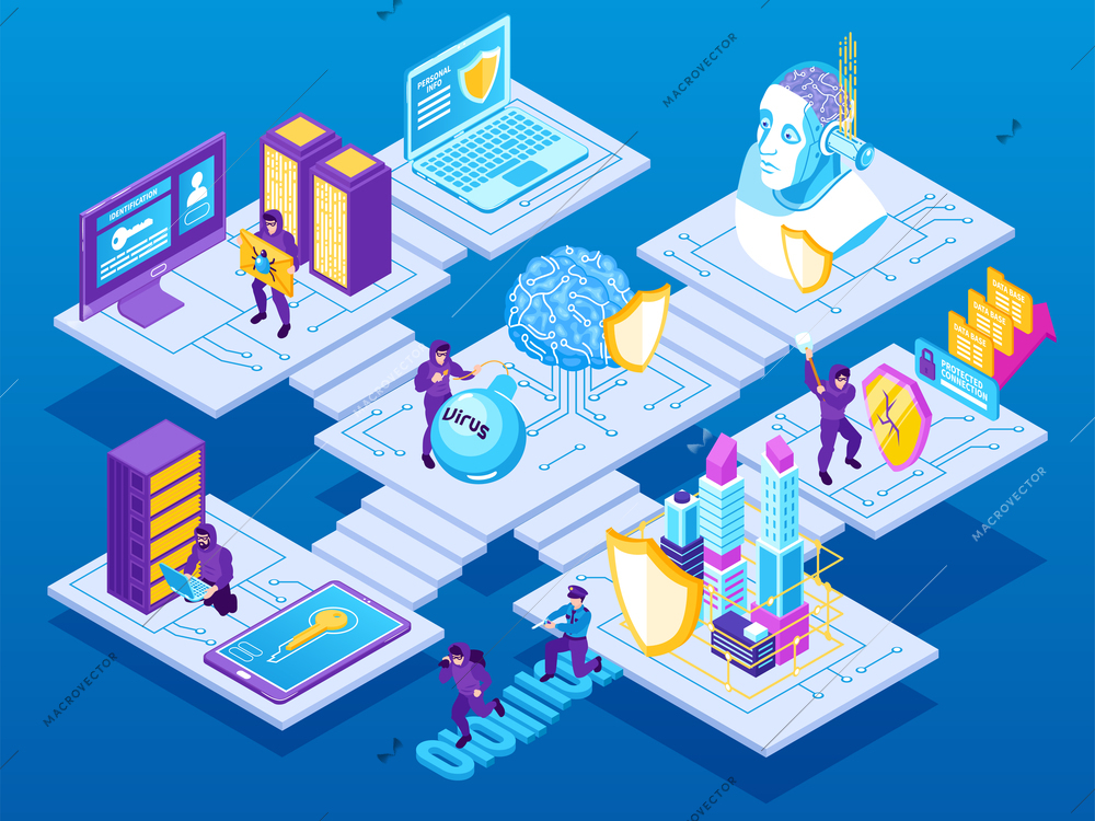 Isometric cybersecurity composition with pictograms and characters of cyber thieves with server racks computers and gadgets vector illustration