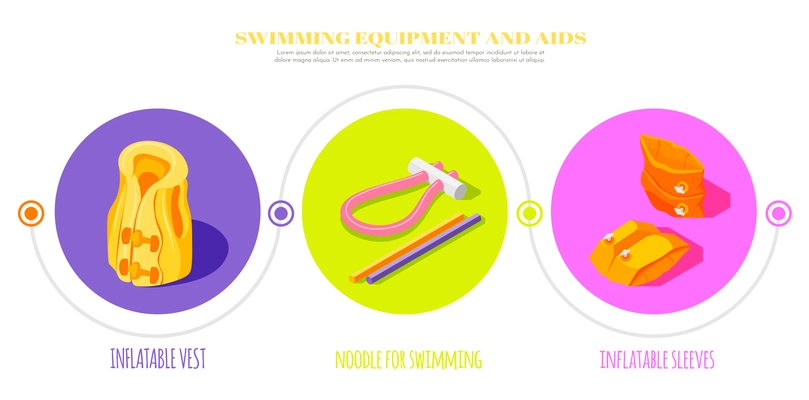 Swimming equipment isometric background with inflatable vest sleeves and noodle 3d vector illustration