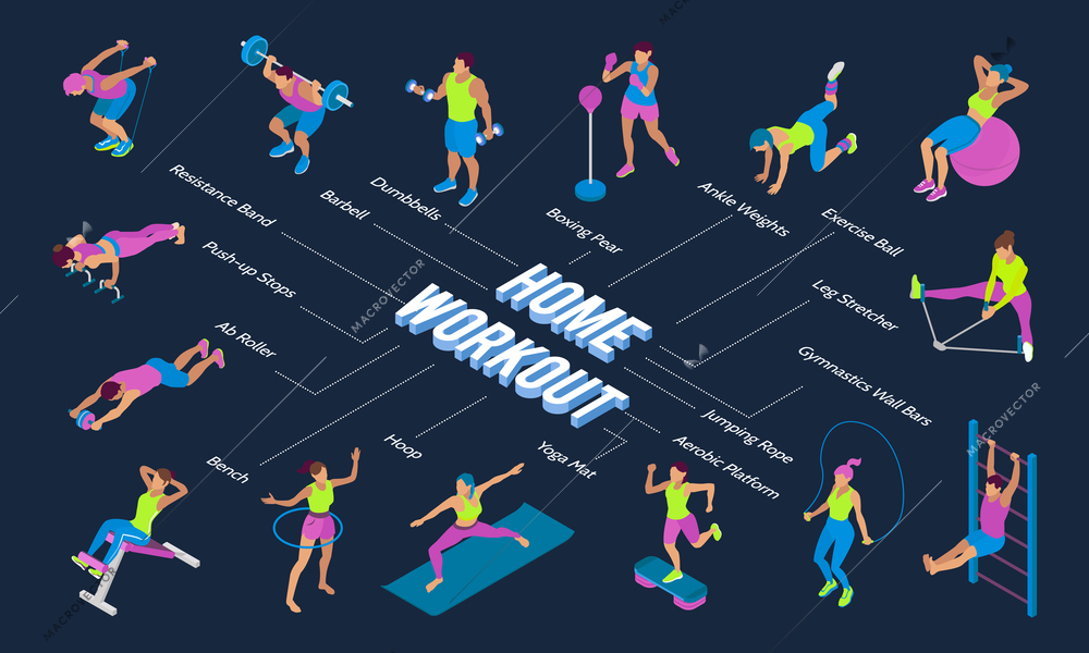 Isometric flowchart with people training using various fitness equipment 3d vector illustration