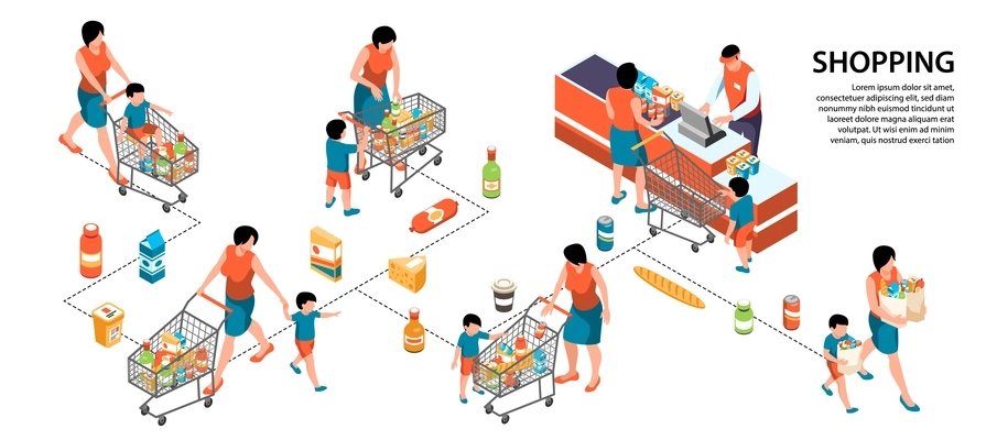 Isometric infographics with mum doing shopping with child at supermarket 3d vector illustration