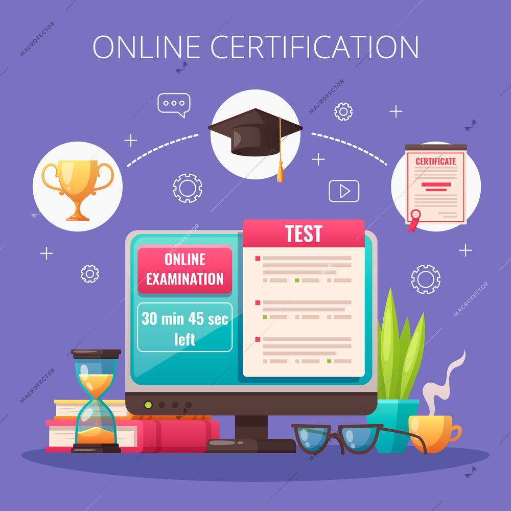 Online professional certificate programs courses examination test advertising cartoon composition with computer monitor graduation cap vector illustration