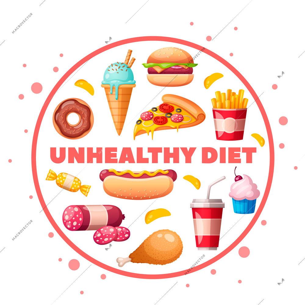 Nutritionist dietitian food to avoid unhealthy products cartoon circular composition with hamburger pizza donut cupcake vector illustration