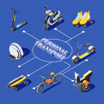 Isometric flowchart with different means of personal transport scooter skateboard unicycle roller skates bicycle on blue background 3d vector illustration