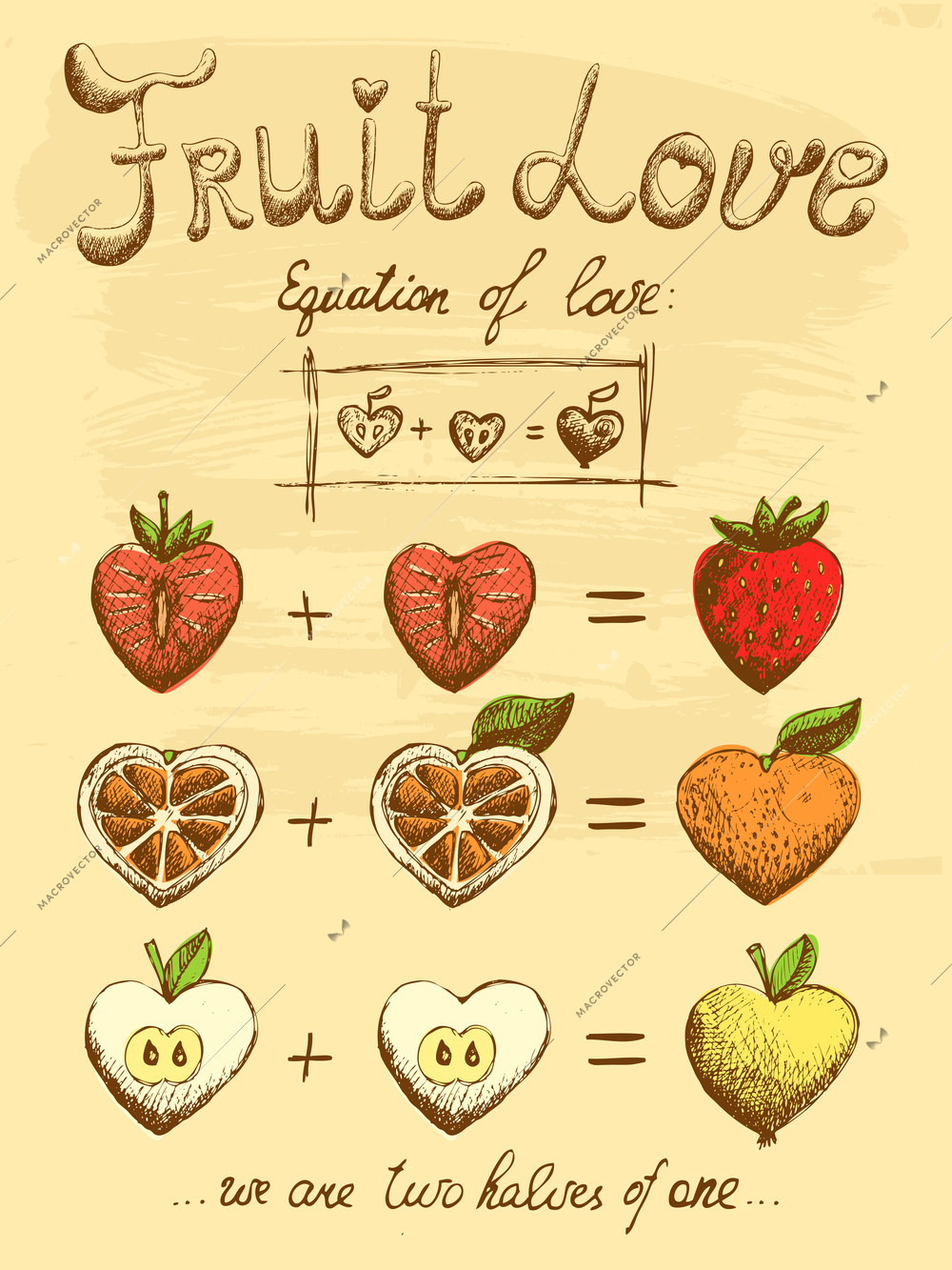 Fruit love formula vintage poster vector illustration