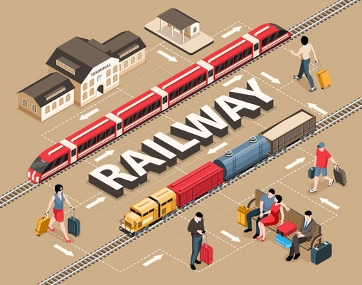 Isometric flowchart with railway station trains and passengers 3d vector illustration