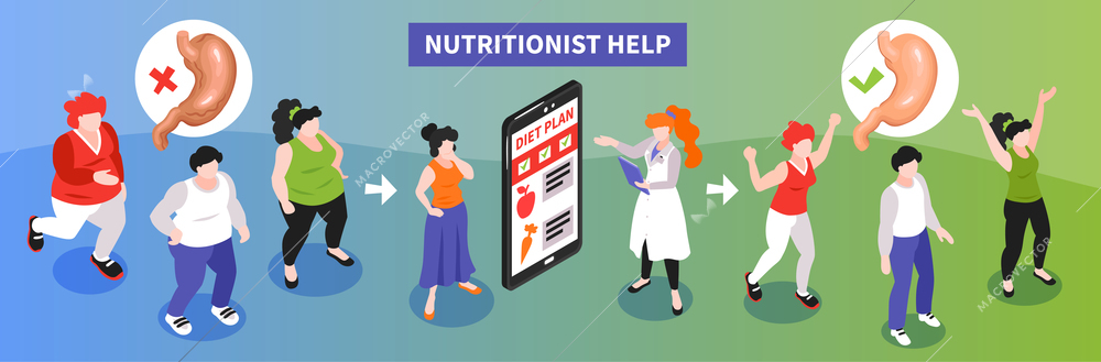 Isometric dietician nutritionist sick healthy composition with human characters arrows images of stomach doctor and smartphone vector illustration