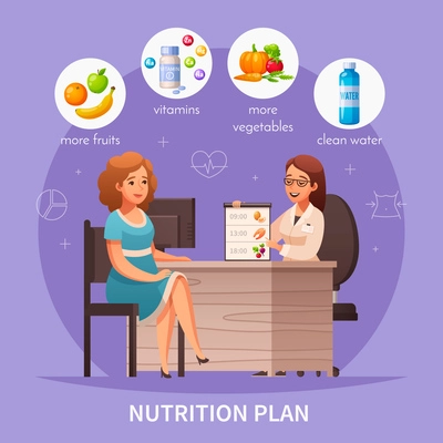Nutritionist recommendations cartoon composition with dietitian appointment healthy meal fruit vegetables supplements diet planning background vector illustration