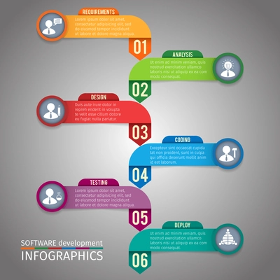 Abstract paper software development infographics layout template vector illustration