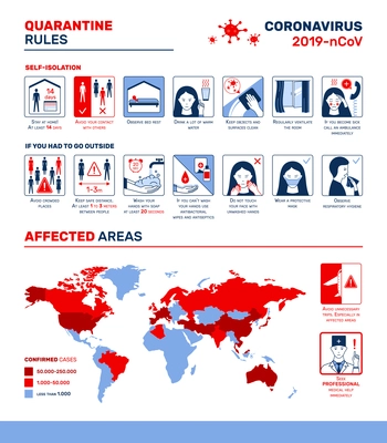 Coronavirus infographics with flat world map of affected areas and pictograms for quarantine rules with text vector illustration