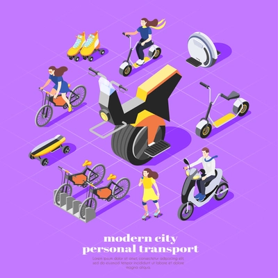 Personal transport isometric composition with monocycle bike skateboard roller skates scooter and women characters 3d vector illustration