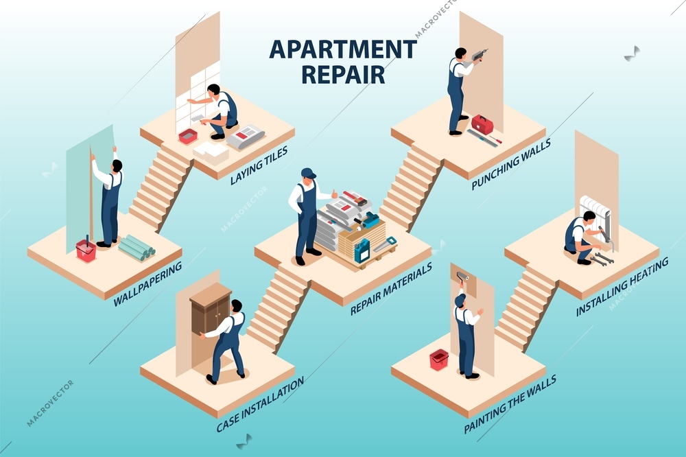 Apartment repair composition with set of isometric platforms with repairman characters instruments materials and text captions vector illustration