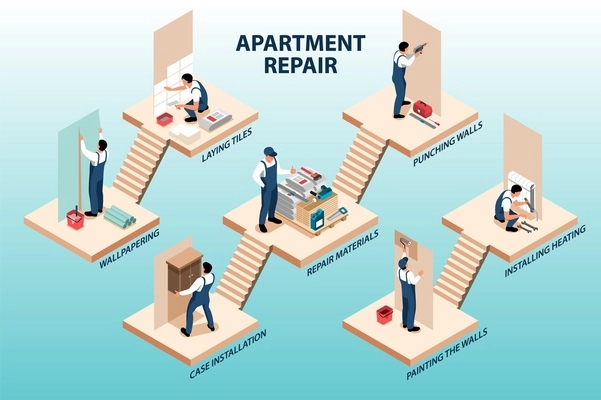 Apartment repair composition with set of isometric platforms with repairman characters instruments materials and text captions vector illustration