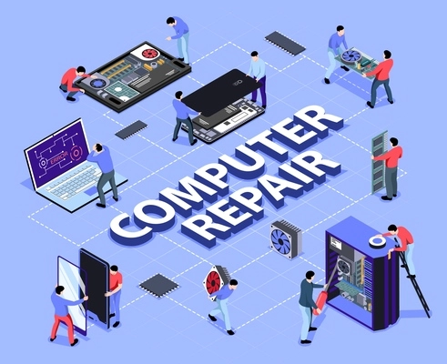 Laptop computer tablet smartphone repair support service isometric flowchart with desktop processor fan cleaning background vector illustration