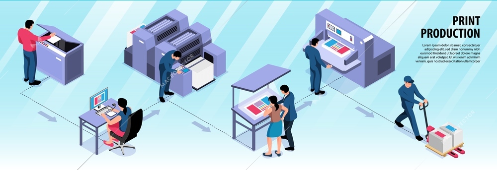 Print production horizontal infographics layout with photo editor rotery printing plotter digital printer isometric elements vector illustration