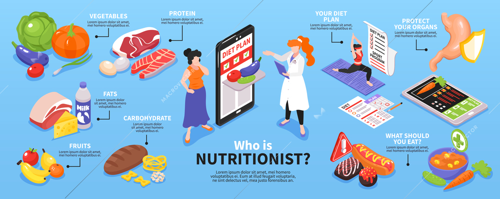 Isometric dietician nutritionist horizontal infographics with images of ripe and ready food with editable text captions vector illustration