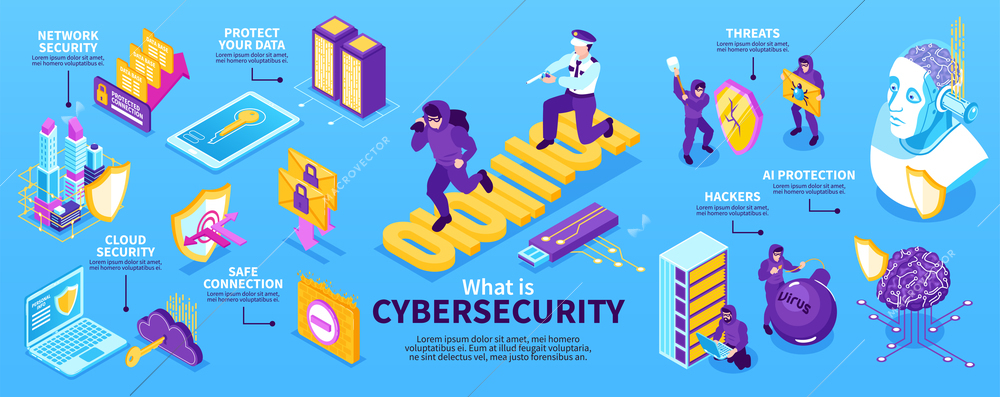 Isometric cybersecurity infographics with editable text and icons of network equipment with criminal and policeman characters vector illustration