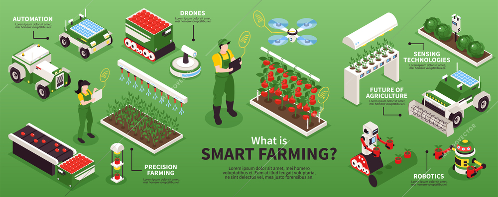 Isometric smart farm infographics with editable text captions pointing to robotic machines drones and plant beds vector illustration