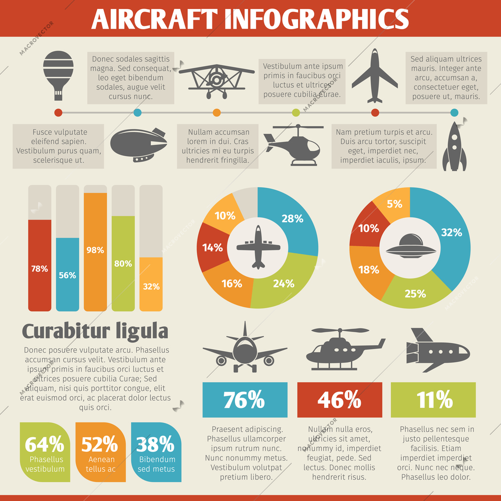 Aircraft military and passenger aviation air tourism infographic vector illustration