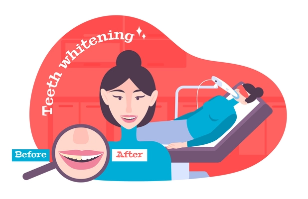 Teeth whitening flat composition with view of dental procedure before and after images with human characters vector illustration