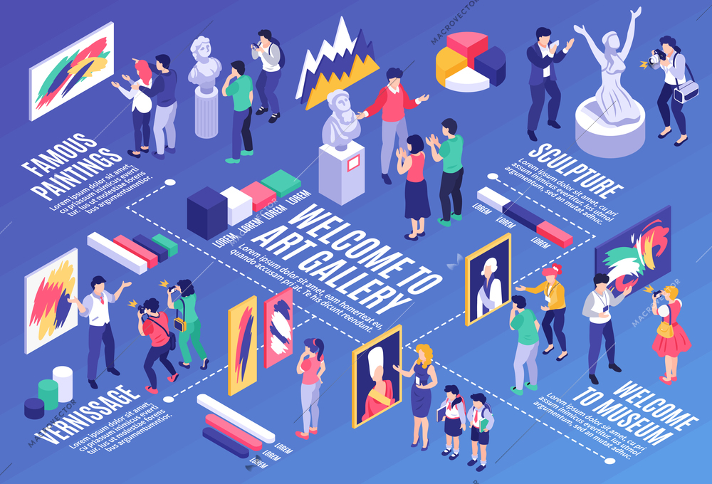 Isometric art gallery horizontal composition with flowchart of graph elements statues paintings and people with text vector illustration