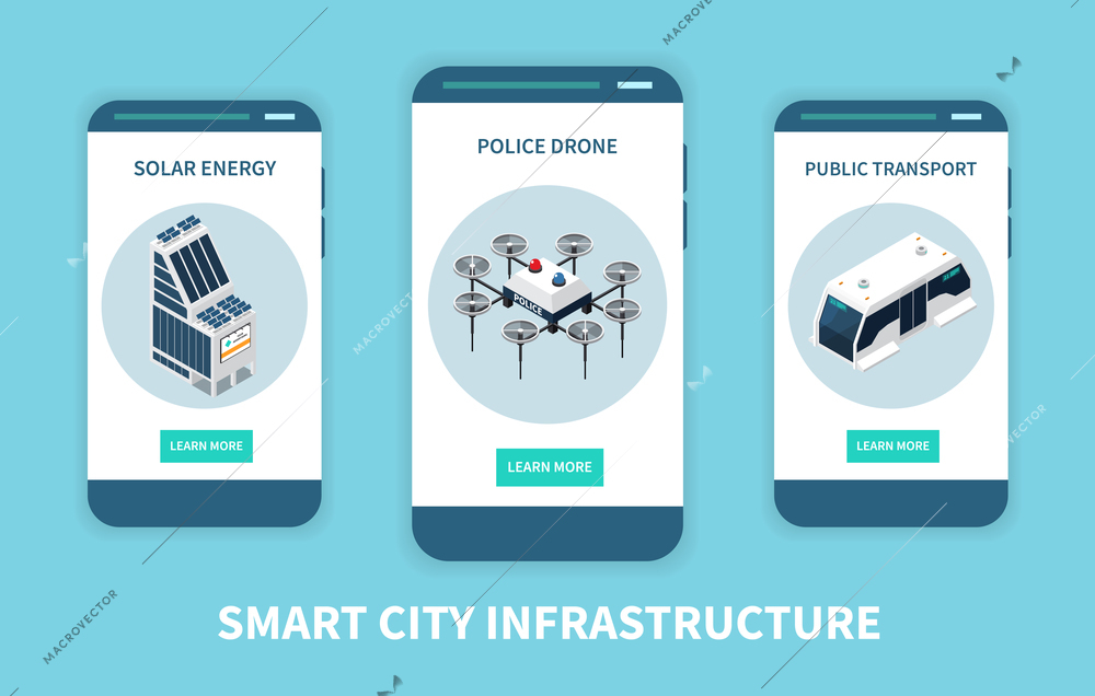 Vertical smart city technology isometric banner set with solar energy police drone and public transport descriptions vector illustration