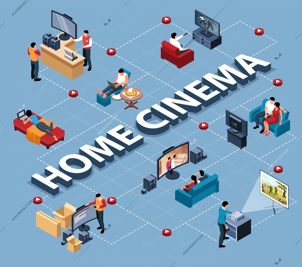 Isometric cinema flowchart composition with text and watching movie scenes with human characters and play buttons vector illustration