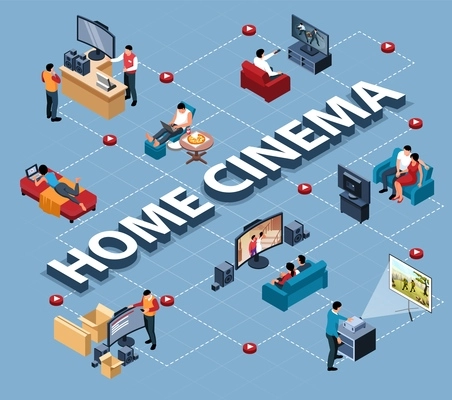 Isometric cinema flowchart composition with text and watching movie scenes with human characters and play buttons vector illustration