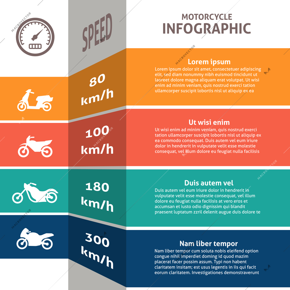 Infographic main types bikes motorcycles fuel consumption speed classification chart  with standard sport touring scooters vector illustration
