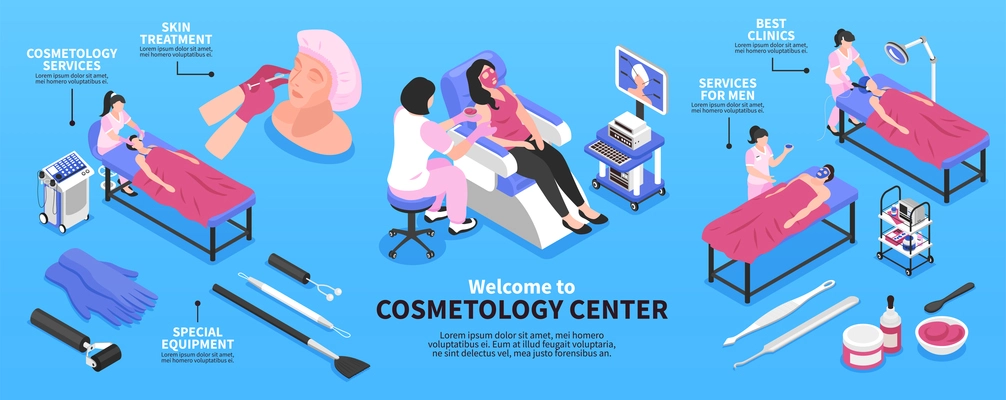 Isometric cosmetologist infographics with editable text captions and images of clinic beds human characters and equipment vector illustration