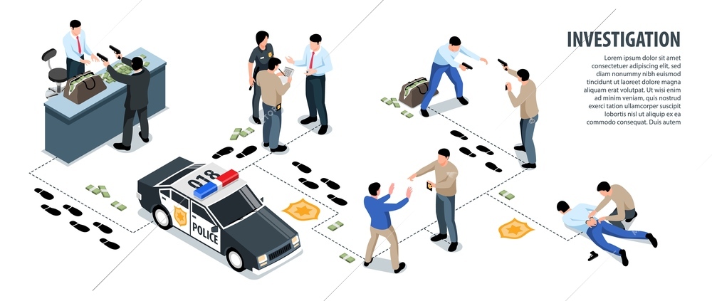 Isometric police infographics with editable text and images of consequent investigation stages connected with foot prints vector illustration