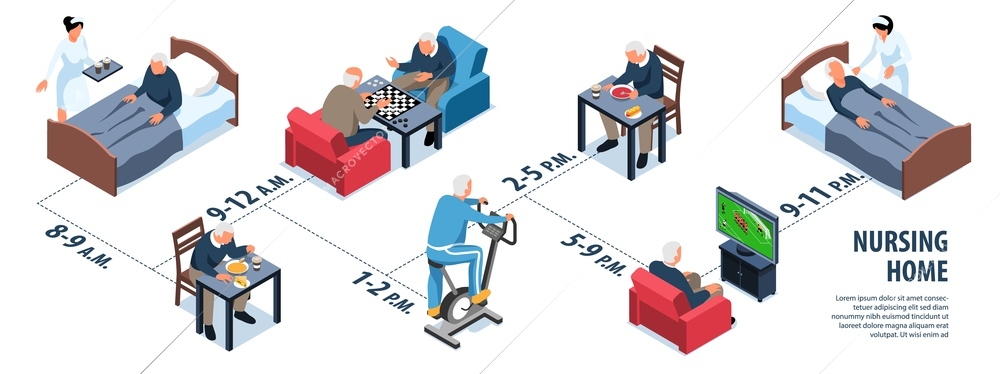 Isometric nursing home infographics with editable text and images of elderly people assistants and daily schedule vector illustration