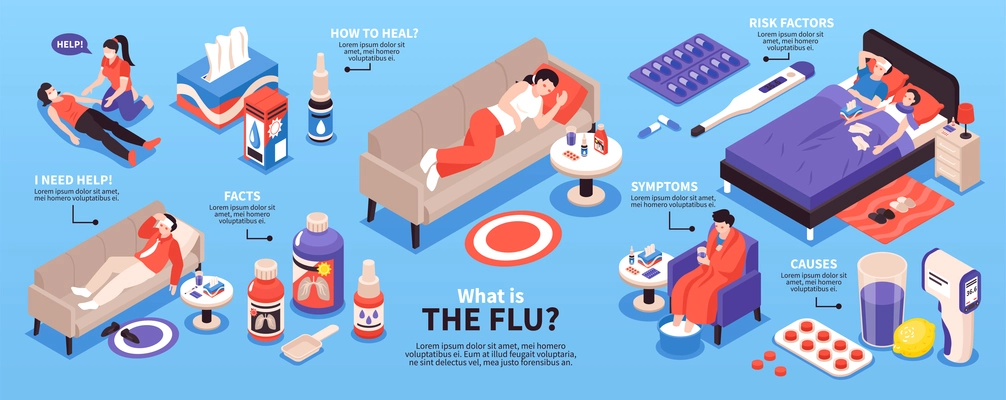 Isometric cold flu virus sick infographics with characters of patients with thermometer drugs pills and text vector illustration