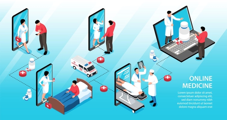 Isometric online medicine infographics with compositions of drugs smartphones laptop and characters of doctors with patients vector illustration